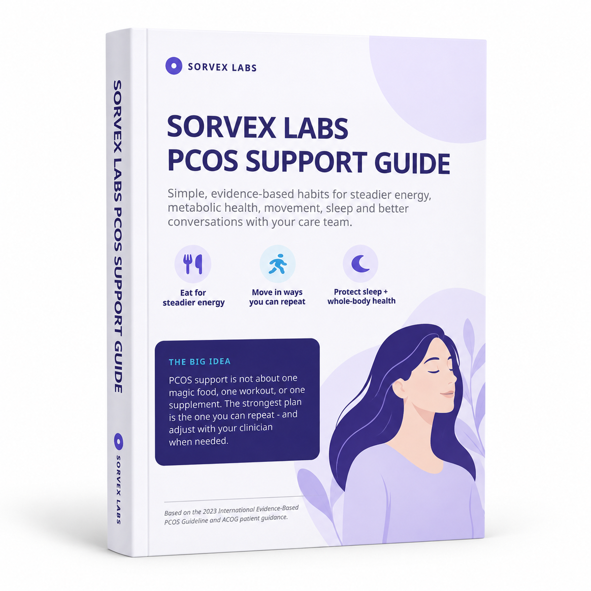 PCOS Support Guide E-Book