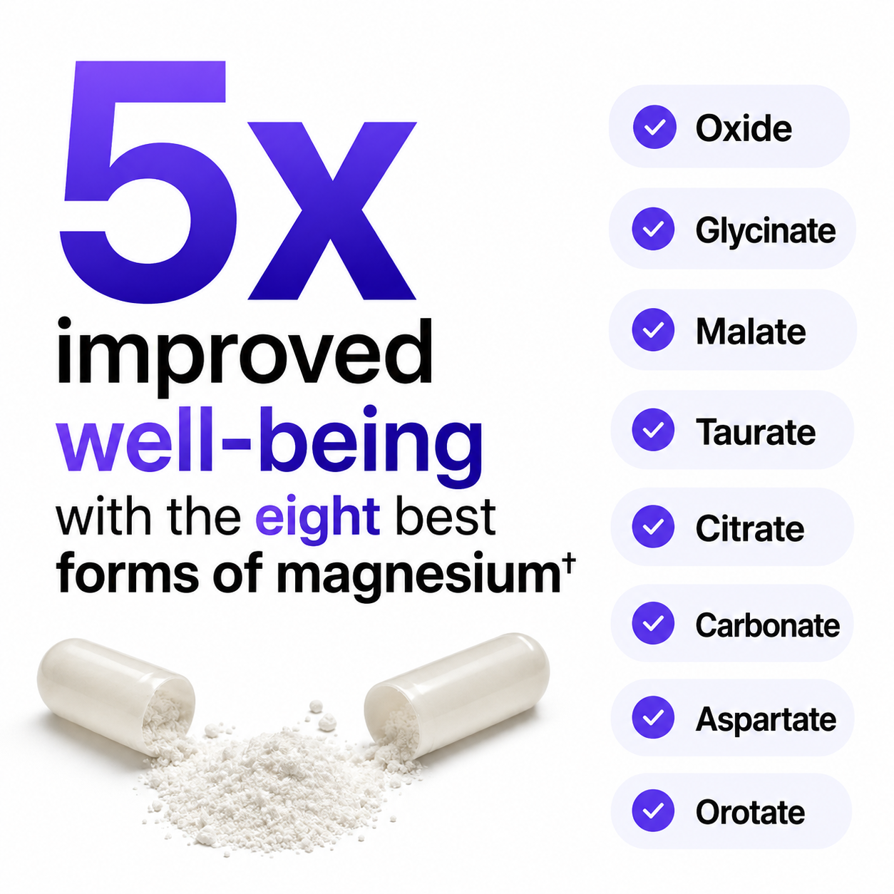 8-in-1 Magnesium Complex